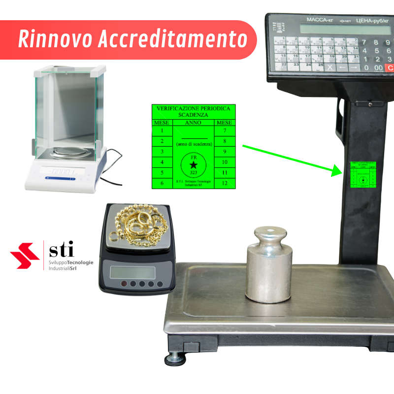 Rinnovo accreditamento ACCREDIA per la verificazione periodica di strumenti per pesare a funzionamento non automatico NAWI